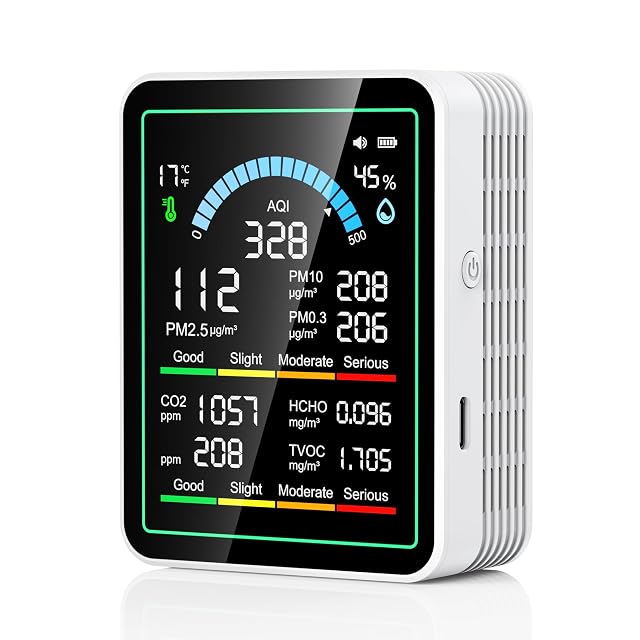 ZEMEOLLO 10-in-1 indoor air quality monitor with color LED screen