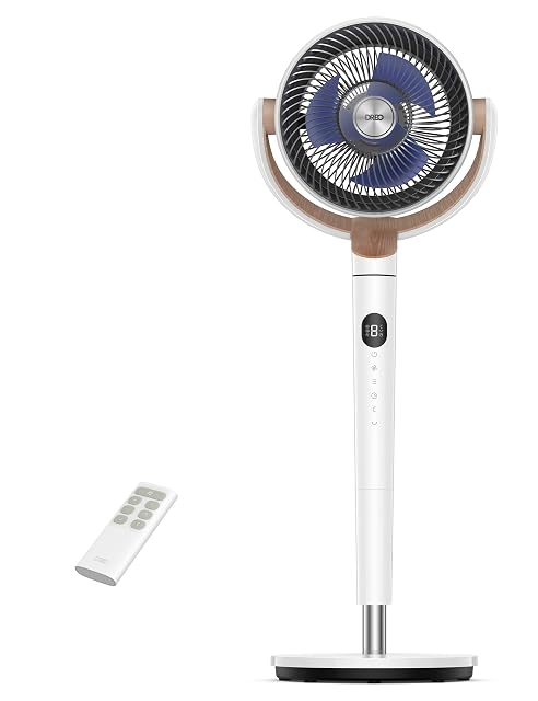 DREO DR-HPF002 pedestal fan with dual-axis omni-directional oscillation