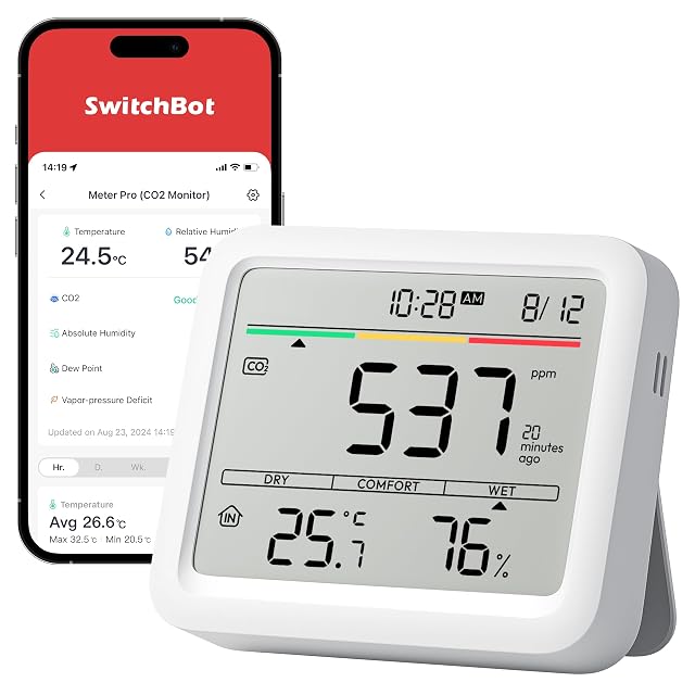 SwitchBot Meter Pro CO2 monitor showing CO2 level, temperature and humidity